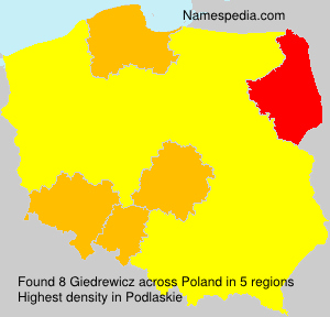 Giedrewicz Giedrewicz