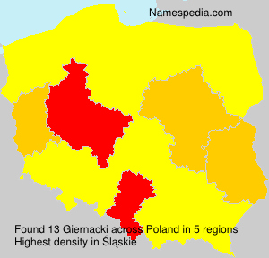 Giernacki Giernacki