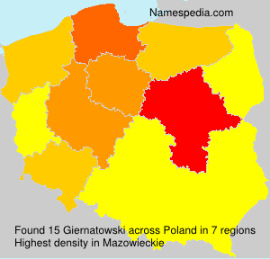 Giernatowski Giernatowski
