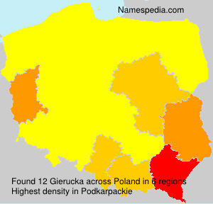Gierucka Gierucka