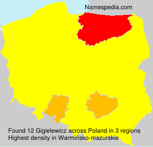Gigielewicz Gigielewicz