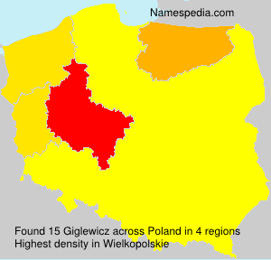 Giglewicz