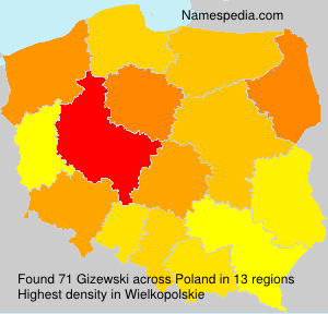 Gizewski Gizewski