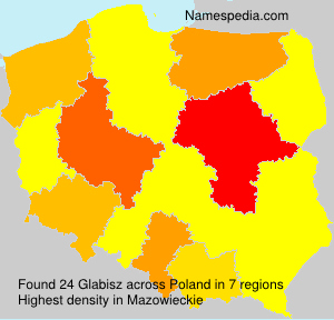 Glabisz Glabisz