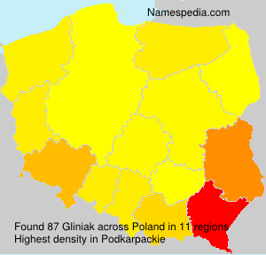 Gliniak Gliniak