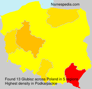 Glubisz Glubisz