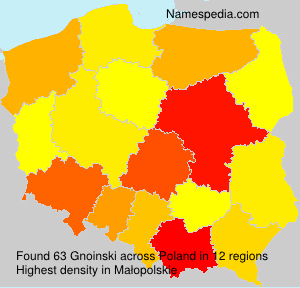 Gnoinski Gnoinski