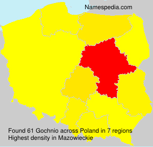Gochnio Gochnio