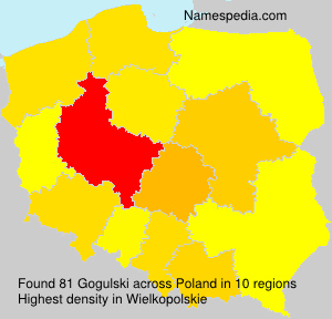 Gogulski Gogulski