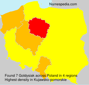Goldysiak