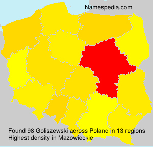 Goliszewski Goliszewski