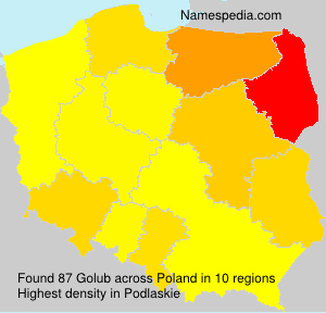 Golub Golub