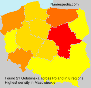 Golubinska Golubinska