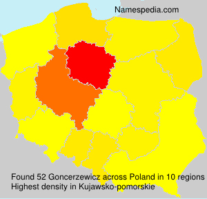 Goncerzewicz Goncerzewicz