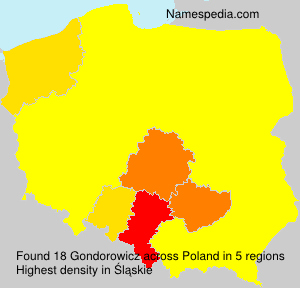 Gondorowicz Gondorowicz
