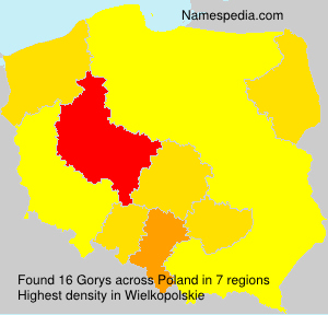 Gorys Gorys
