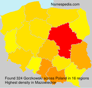 Gorzkowski Gorzkowski