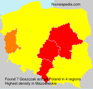 Goszczak Goszczak