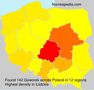 Goworek Goworek