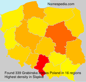 Grabinska Grabinska