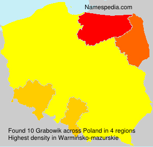 Grabowik Grabowik