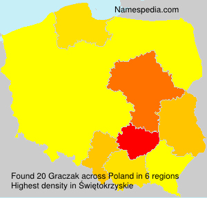 Surname Graczak in Poland