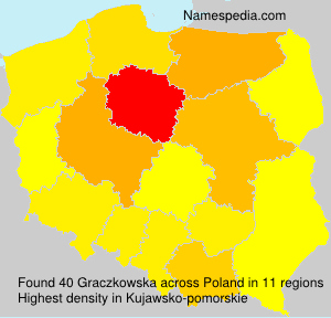 Graczkowska Graczkowska