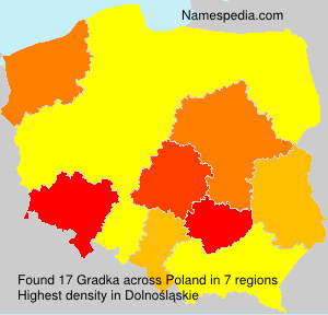 Gradka Gradka