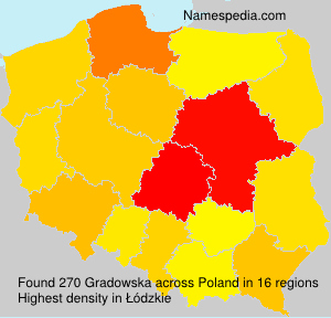 Gradowska Gradowska