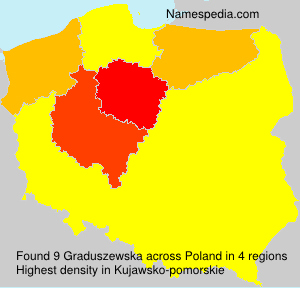 Graduszewska Graduszewska