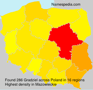 Surname Gradziel in Poland