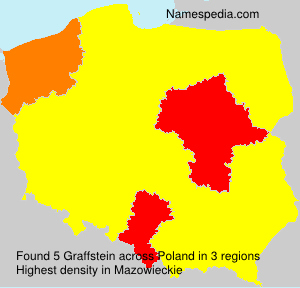 Surname Graffstein in Poland Surname Graffstein in Poland