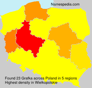 Surname Grafka in Poland Surname Grafka in Poland