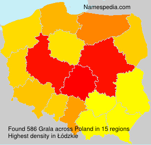 Grala Grala