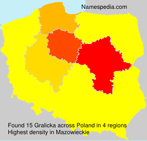 Gralicka Gralicka