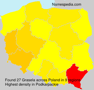Grasela - Poland