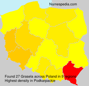 Grasela Grasela