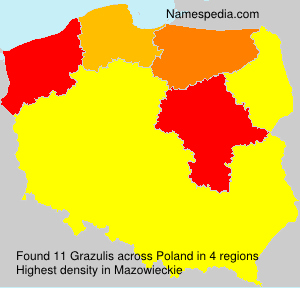 Surname Grazulis in Poland Surname Grazulis in Poland