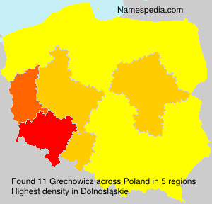 Grechowicz Grechowicz