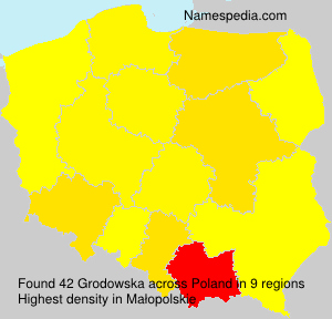 Grodowska Grodowska