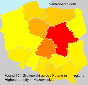 Grotkowski Grotkowski