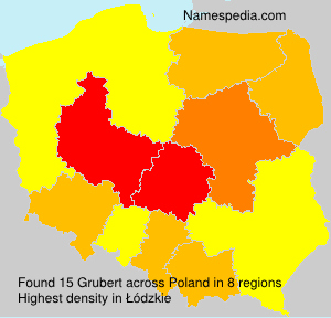 Surname Grubert in Poland Surname Grubert in Poland