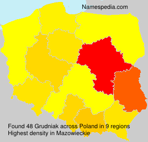 Grudniak Grudniak