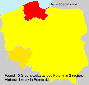 Grudnowska Grudnowska