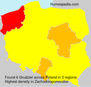 Grudziel Grudziel