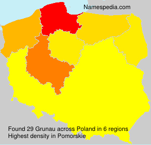 Grunau Grunau