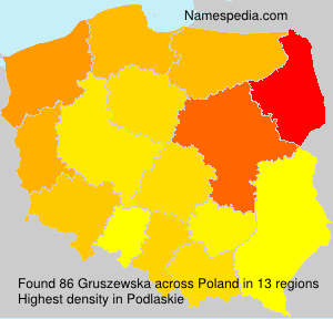 Gruszewska Gruszewska
