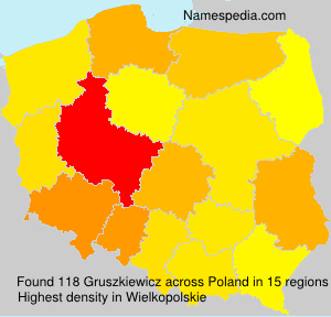 Gruszkiewicz Gruszkiewicz