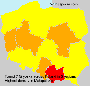 Grybska Grybska
