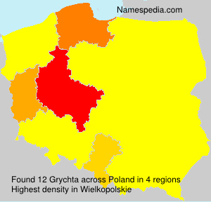 Grychta Grychta